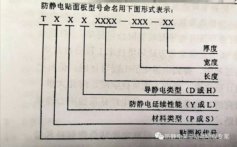 成都陶瓷防静电地板厂家价格